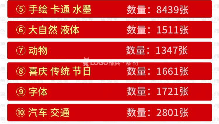 39999款PNG素材库人物水果烟雾狗图标免抠透明图片ppt美工PS平面设计大全-LOGO标兵-专业设计平台-海量素材资源 39999款PNG素材库人物水果烟雾狗图标免抠透明图片ppt美工PS平面设计大全-LOGO标兵-专业设计平台-海量素材资源
